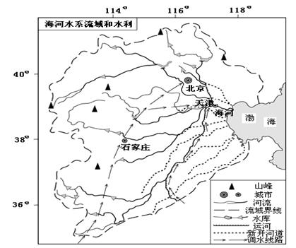 (11分)海河是是华北地区的大河之一,历史上流域内旱涝
