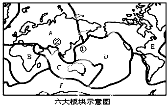 读六大板块示意图,回答下列问题(11分)