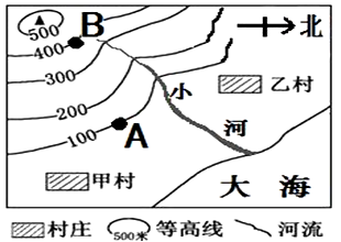 (2)在这幅指向标地图中,乙村位于甲村的_________方向. (3