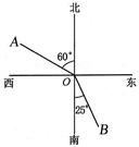 如图,射线oa的方向是北偏西60°,射线ob的方向是南偏东25°,则∠aob=