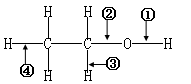 针对下图所示乙醇分子结构,下述关于乙醇在各种化学反应中化学键断裂