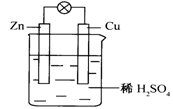 如图为铜锌原电池示意图,下列说法不正确的是