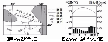 (2)据图乙可知,索契的气候特征是