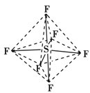 六氟化硫分子呈正八面体形(如图所示),在高电压下仍有良好的绝缘性,在