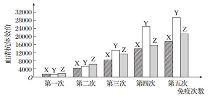 deepseek回答为什么年味越来越淡了呢？
