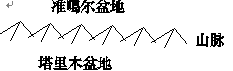 我国幅员辽阔,山脉往往作为地形区的分界线.图示的山脉是