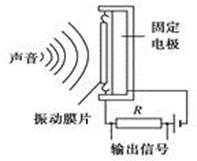 电容话筒原理话筒传感器电容式话筒原理图片有线电容话筒内部电路图