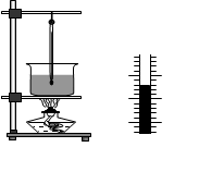 烧杯中分别加入初温,体积相同的水和食盐水,用相同酒精灯加热直到沸腾