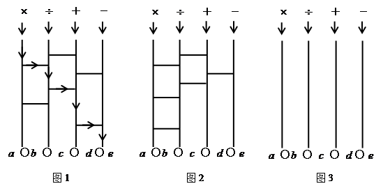 ܷ ܵĳ Կʾ ĿȺͼ ڰ׺