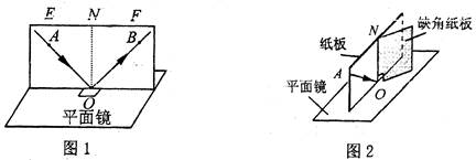 (选填"镜面反射"或"漫反射"),而显示出了两条光线,沿光路用铅笔