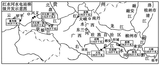 读"红水河水电站梯级开发示意图",结合下列材料回答问题.