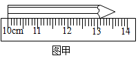 如图甲用刻度尺测物体长度铅笔的长度是