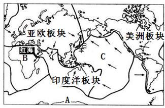 读板块分布示意图,回答下列问题.