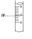 把量筒放平稳,仰视液体凹液面的最低处,读数为2