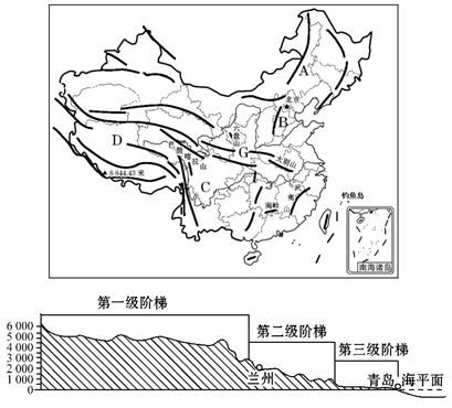 2015-2016学年四川省安岳县永清辖区八上期中监测地理