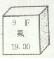 (4)氟原子结构示意图为