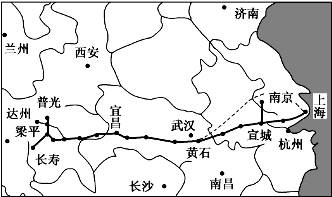 材料1:川气东送工程管道总长