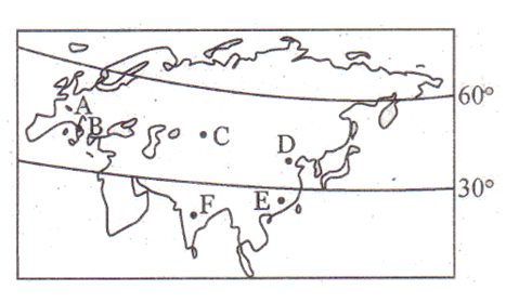 读亚欧大陆轮廓图,完成下列各题.