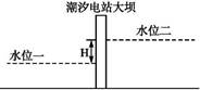 读潮汐电站剖面示意图,完成各题.