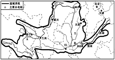 (1)填出黄河的主要支流