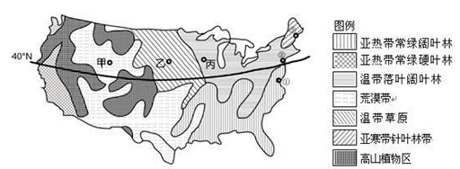 {{getgradename("1")}}  【题文】下图为美国本土自然带分布图,读图