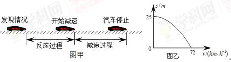 减速过程中的加速度的大小和所用时间 (2)饮酒使试验者的反应时间延长