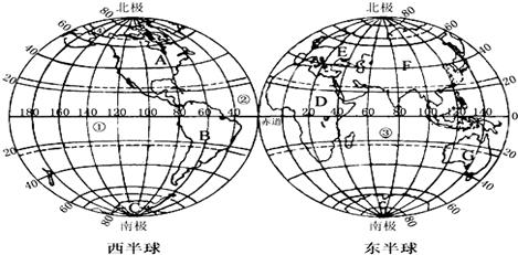 读"东西半球海陆分布图,完成下列各题