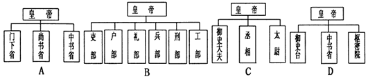 (1)下列古代四个历史时期的行系统简表,属于明朝的是b.( )