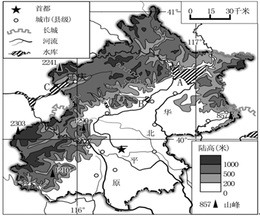 根据材料与北京市地形图回答下列问题.