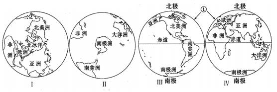 读"南北半球,东西半球划分图",完成下列各题.