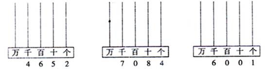 人教版二年级数学下册教案_人教版二年级数学下册表格式教案_人教版二年级数学下册教案表格式