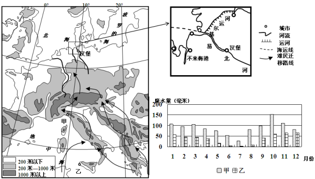 高中地理综合库 自然地理 地球上的大气 气压带和风带 气压带和风带的