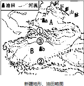 读"新疆地形,油田略图"完成.