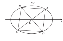 什么叫做内对角 image133.png