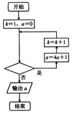 那么判断框(  )