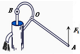 【题文】如图所示是一个简易压水机,其中aob是杠杆,作出动力f1的力臂