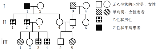 下图是某家族单基因遗传的甲病(由基因a,a控制)和乙性状的遗传系谱图