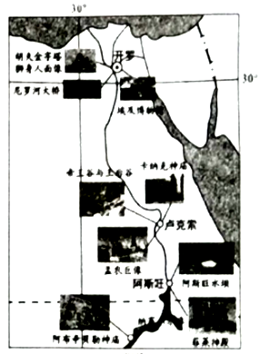 下图为埃及主要旅游景点分布图.据此读图回答问题.