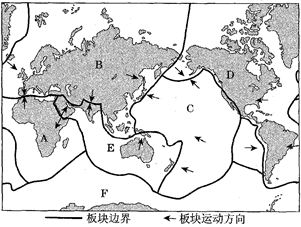 浙江省义乌市稠州中学七年级上册36地球表面的板块同步练习科学试卷