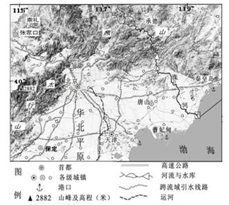 材料一  华北局部地区示意图