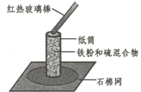 用烧红的玻璃棒接触后混合物剧烈反应,玻璃棒移开后反应继续进行直至