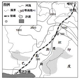 图为"中巴铁路规划线路及周边地区示意图".回答下列各题.