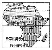 读"非洲气候类型分布图"(如下图),完成下列各题.