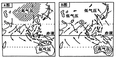 图是"亚洲季风分布示意图",读图完成下列各题.