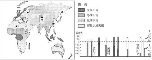 地理教案模板表格_教师资格试讲教案模板地理ppt_高中地理教案模板