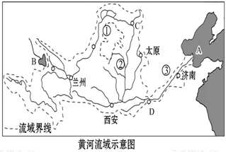 读"读黄河流域示意图"回答下列问题.