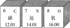 如图是金元素在元素周期表中的信息示意图.从图中获取