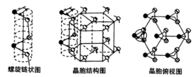 化学选修3物质结构与性质