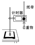 在利用重锤下落验证机械能守恒定律的实验中装置如图所示