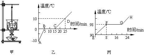 绘制了冰熔化时和水沸腾时温度随时间变化的图像如图乙丙所示请你回答